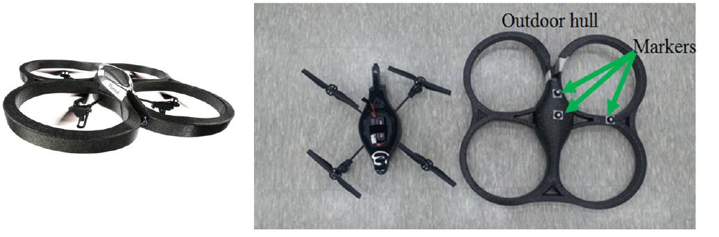 AR-drone marker setting