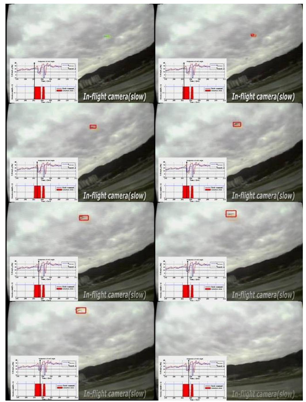 Sequence of detection and tracking images during avoidance of an airborne obstacle (yellow box: previous confirmed target, green box: current confirmed target, red box: airborne obstacle).