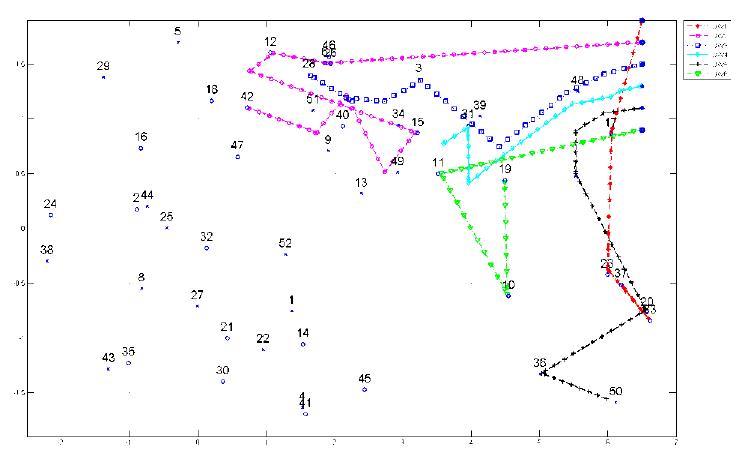 Result of path in Entropy CBBA