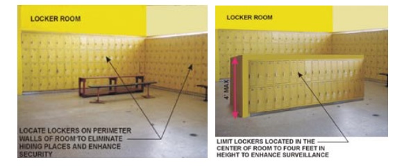 자연감시를 증가시키기 위한 라커룸 사물함 배치와 높이