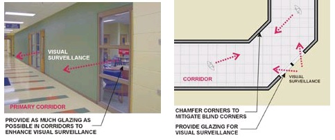 자연감시를 증가시키는 출입문과 복도 계획사례