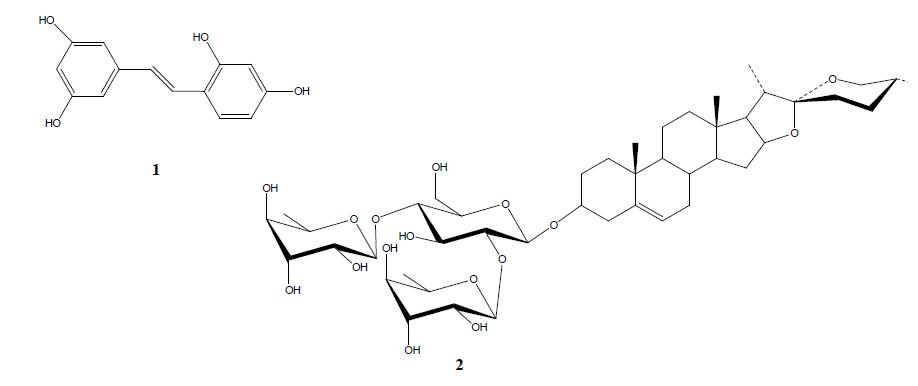 Structures of compounds isolated from Smilax china.