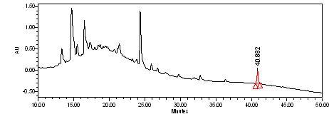 HPLC chromatogram of standard extract from Smilax china. The peak at 40.2 min show Dioscin.