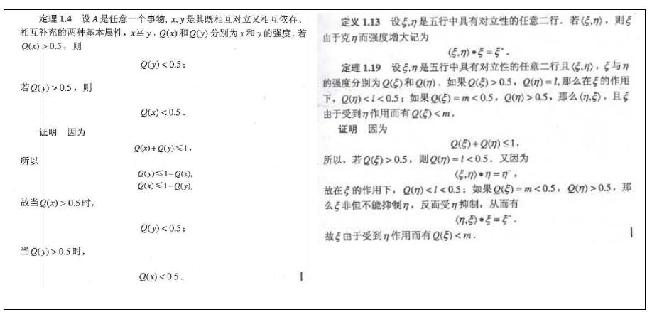 음양의 상태변화를 추론한 명제의 증명 과정