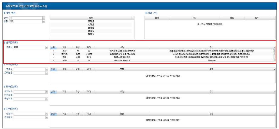 주소증 입력시 매핑된 약재 정보가 출력되는 화면