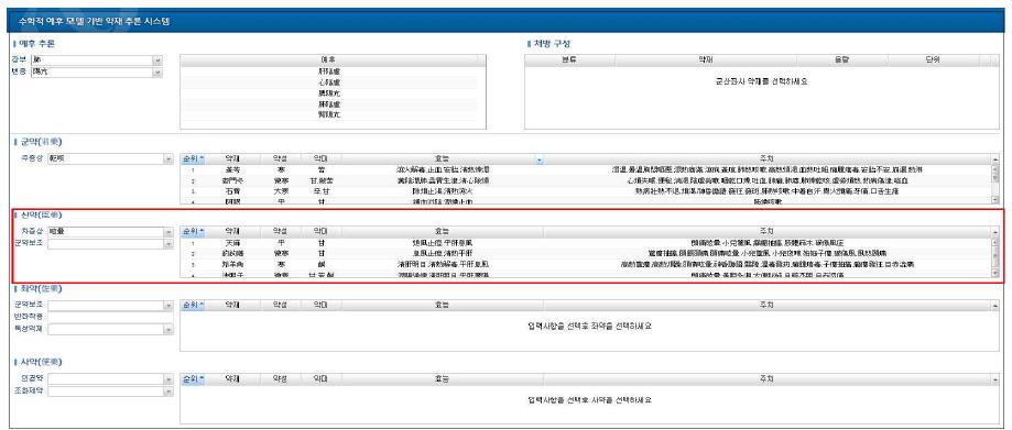 차증상 입력시 매핑된 약재 정보가 출력되는 화면