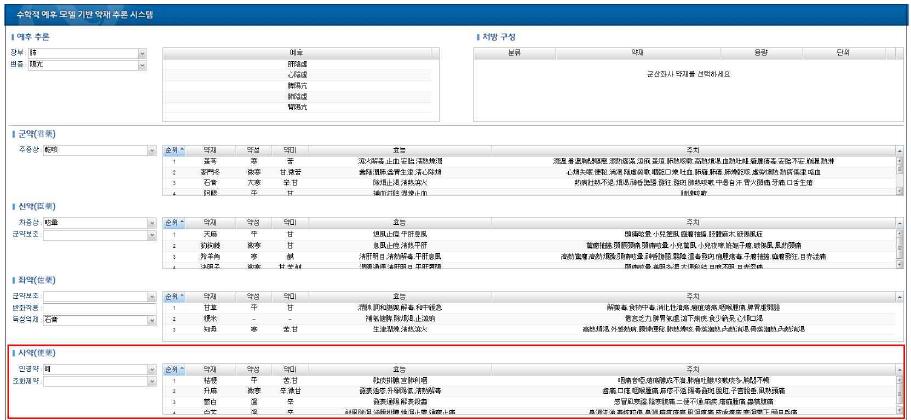 사약 정보 입력시 매핑된 약재 정보가 출력되는 화면