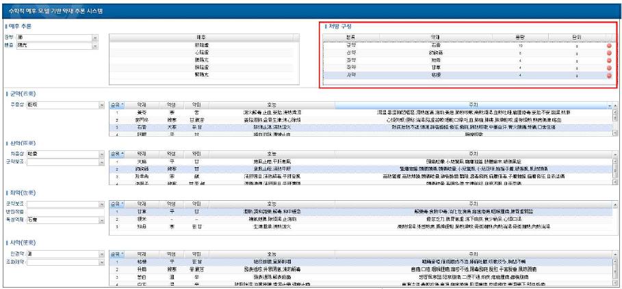 처방 구성 정보가 출력되는 화면