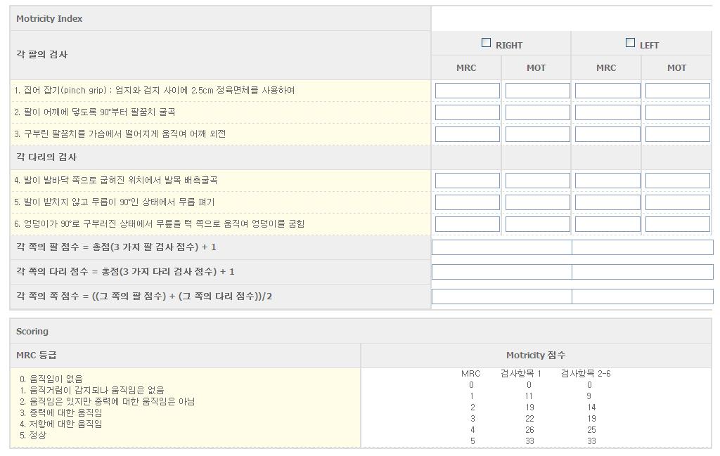 개정된 중풍 호전도 Outcome Measurement, Mortricity Index