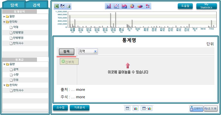 다차원 통계 뷰어 설계