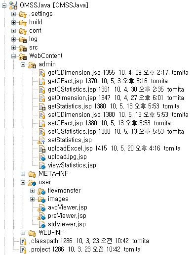 Eclipse Builder 코드 구조