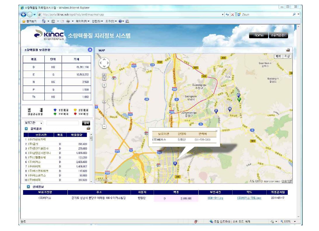 그림 5 소량핵물질 지리정보 시스템