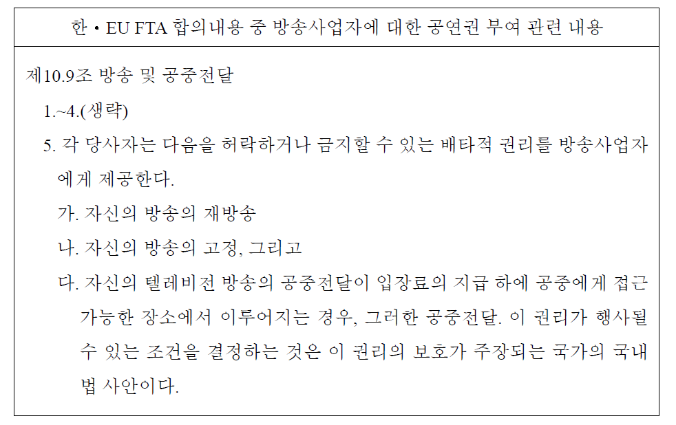 한·EU FTA 합의내용