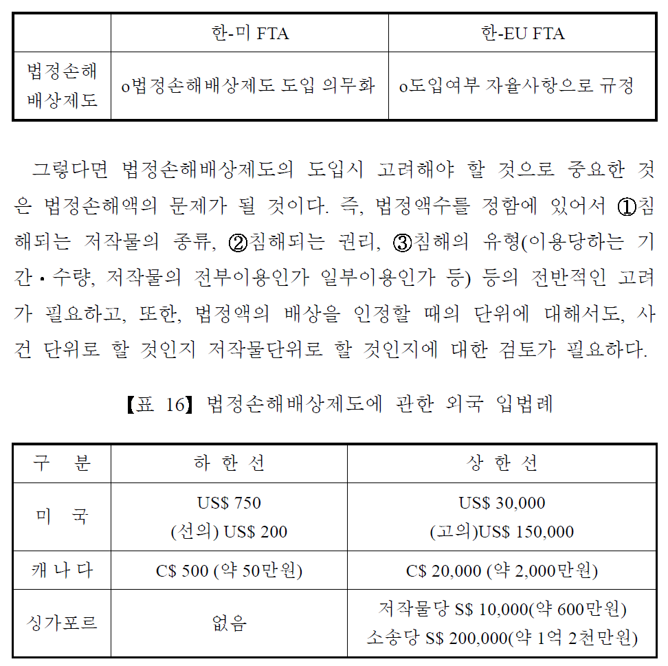 FTA 비교