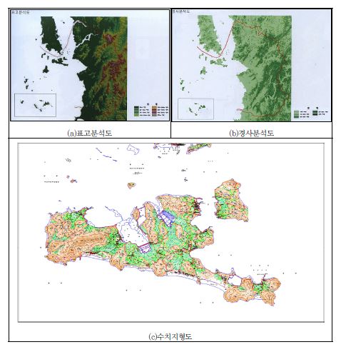 보령시 원산도 표고분석도(a), 경사분석도(b), 수치지형도(c)