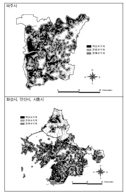 황조롱이 핵심서식지와 완충서식지