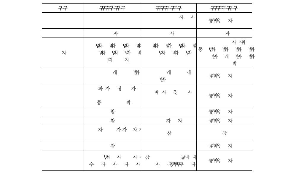 환경책임법안 내용 요약