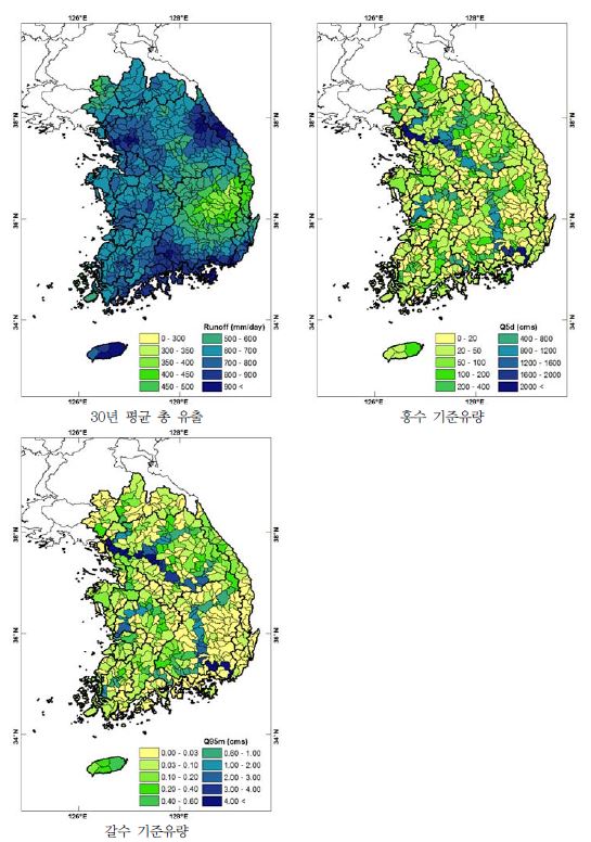 현재기후(1971~2000)에서 모의된 유출, 홍수 및 갈수기준 유량