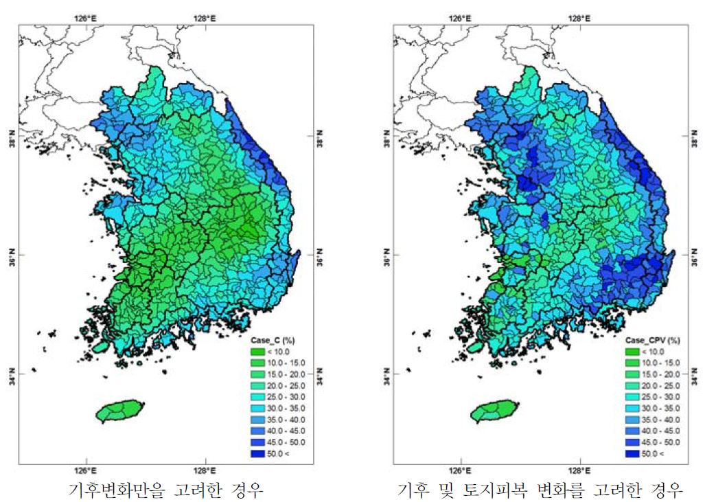 기후 및 토지피복 변화에 따른 2080년대 연간 유출량 변화(%)