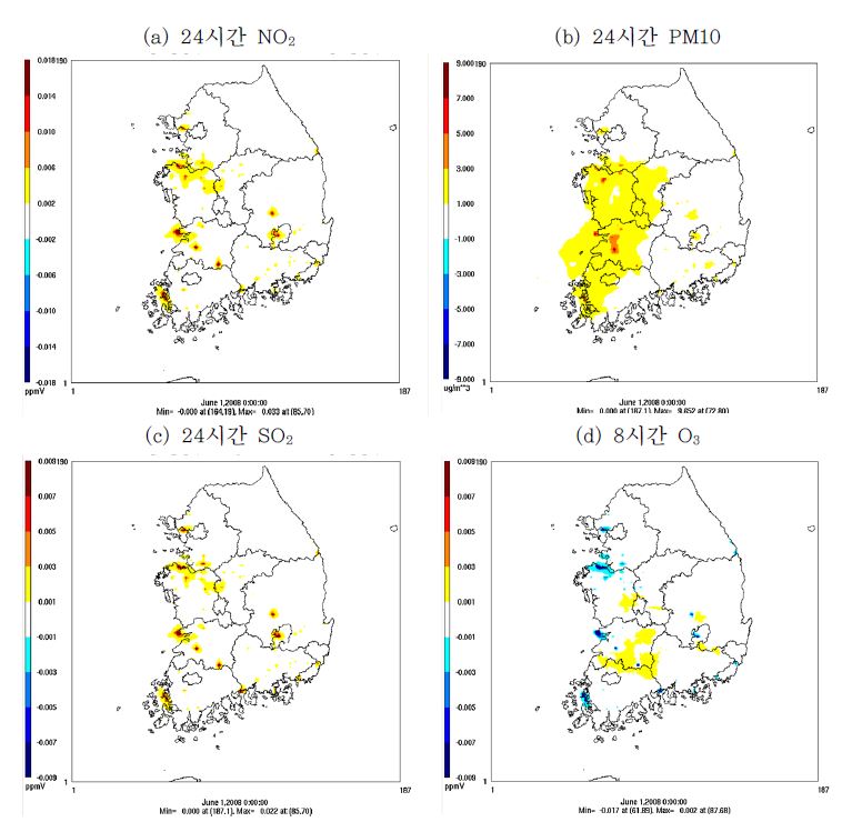 산업단지 개발계획 적용에 따른 여름철 평균 농도 변화 (적용 후-적용 전)