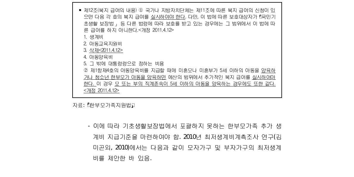 한부모가구 최저생계비 추가비용(3인가구 기준)