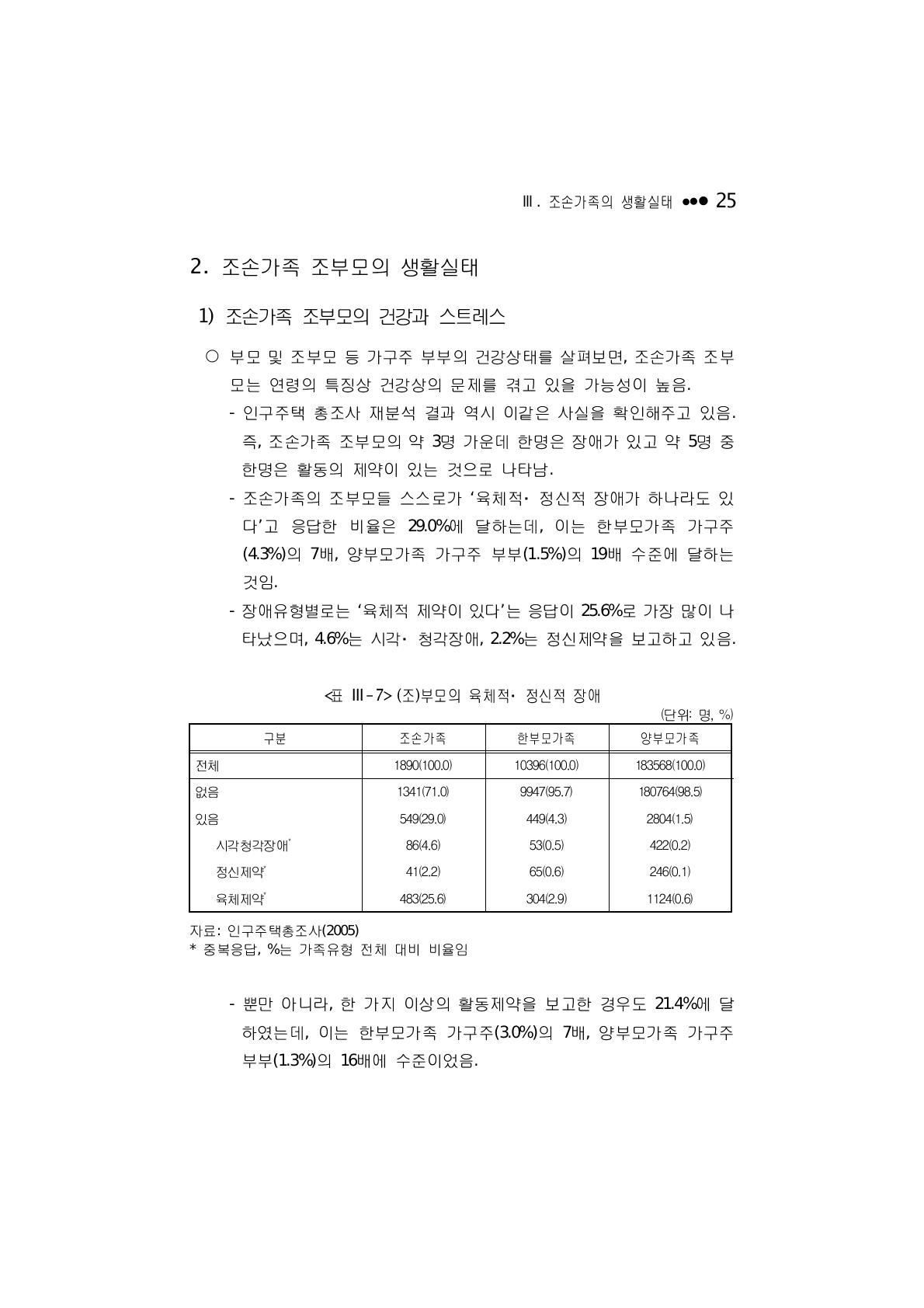 (조)부모의 육체적⋅정신적 장애