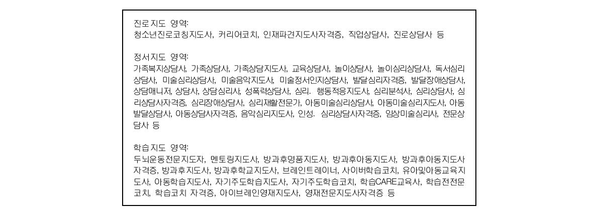 전문상담 관련 민간자격의 영역 분류 및 응시자격