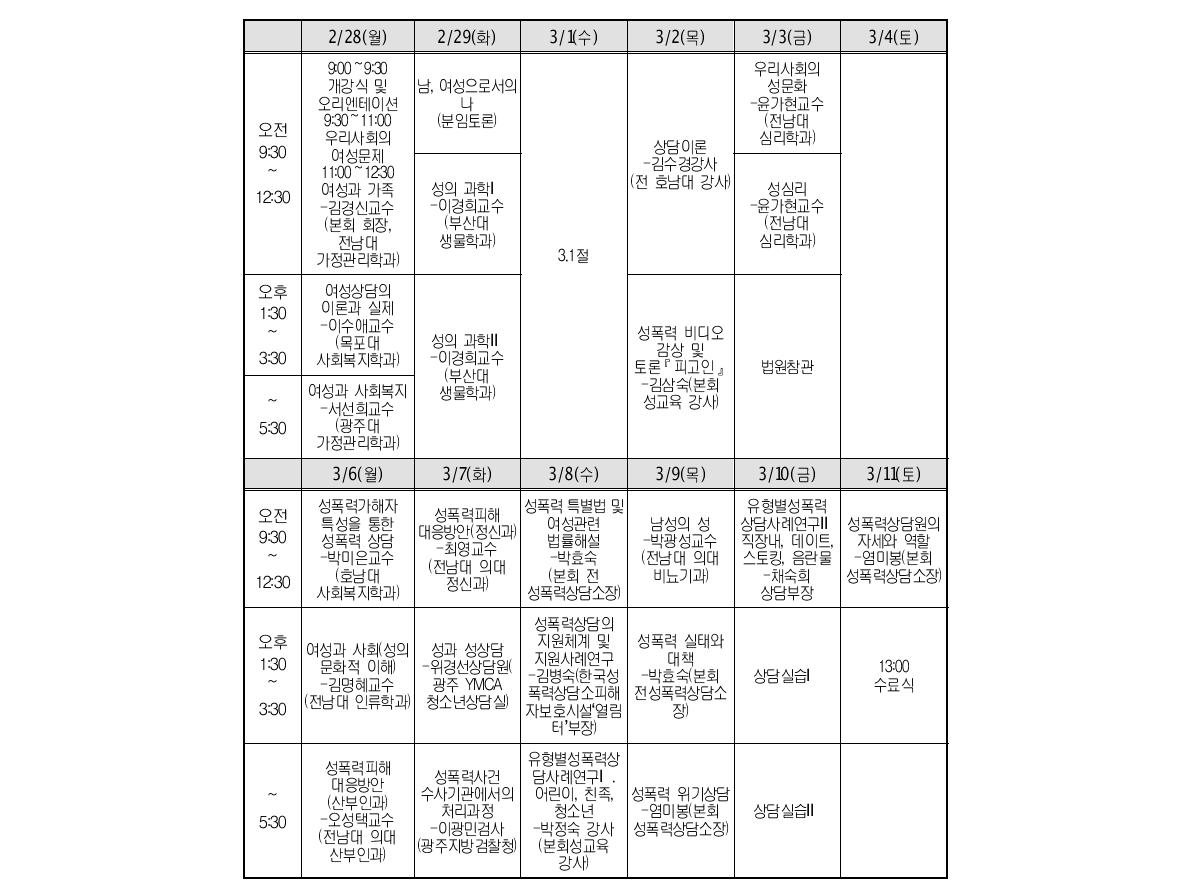 성폭력 상담상담원 양성교육 시간표