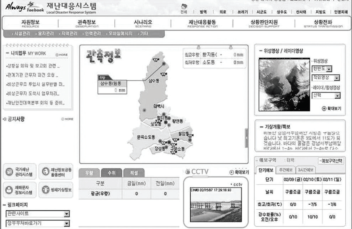 시도 긴급구조 표준시스템