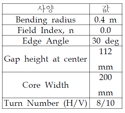 Bending magnet의 사양