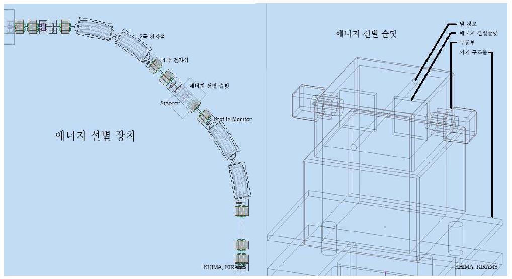 에너지 선별 장치 3D CAD 설계안