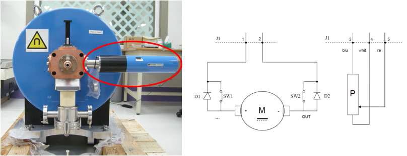 RF Tuner 외형과 제어배선도