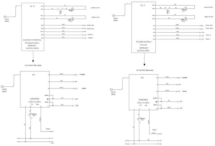 고전압 전원공급부 배선도