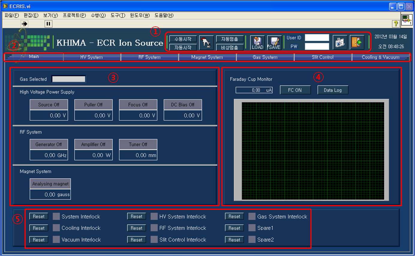 제어 프로그램의 User Interface