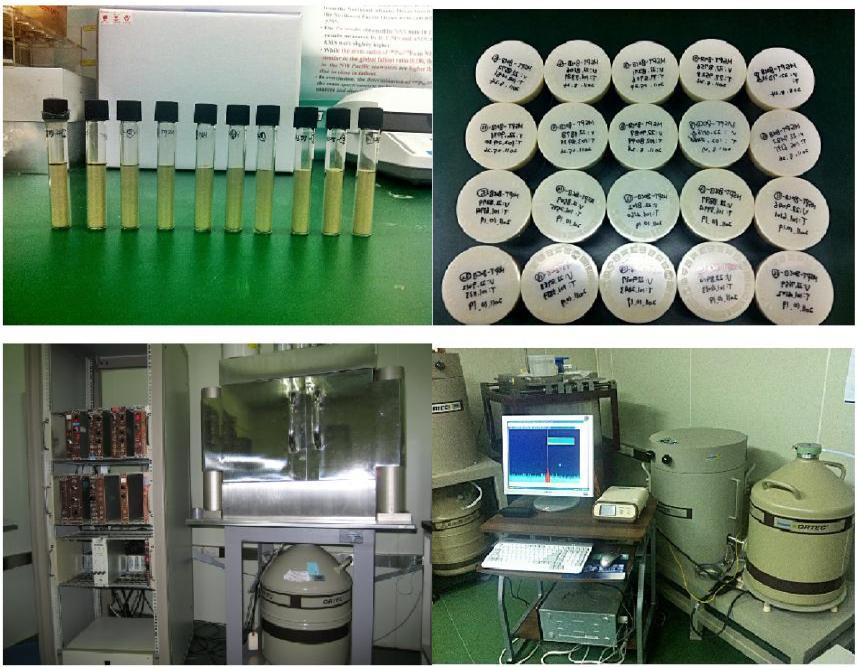 Two types of HPGe Gamma ray spectrometry used for 137Cs and 40K measurement.