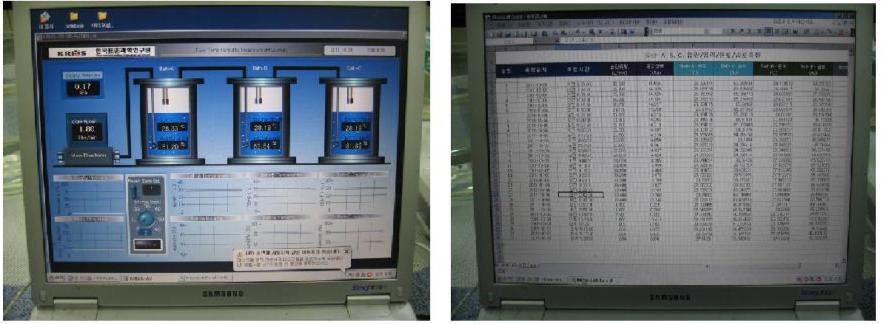 CRT system display and display of online monitoring data