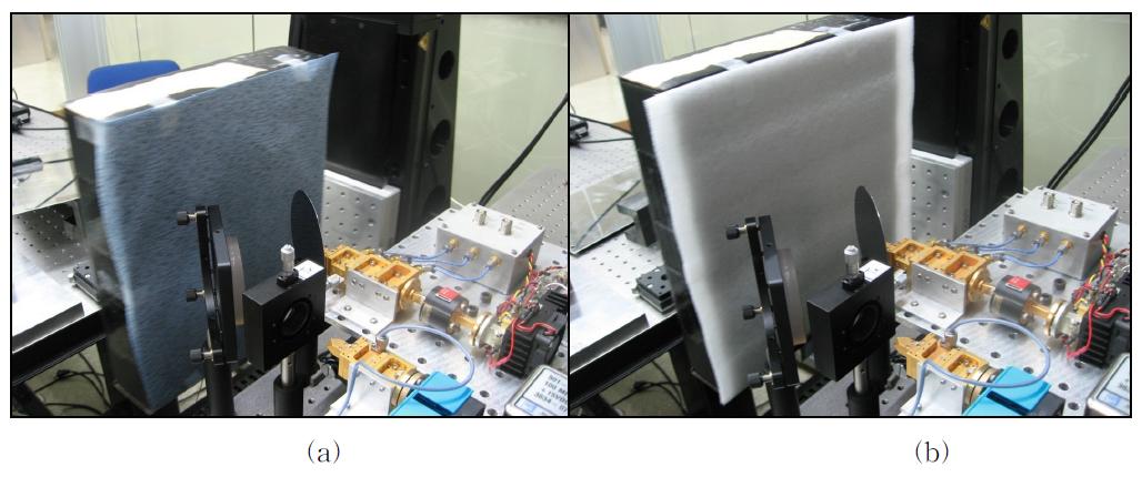 Reflection type THz imaging system setup(2) for concealed treat detection : (a) Kimtex wiper (b) styrofoam paper