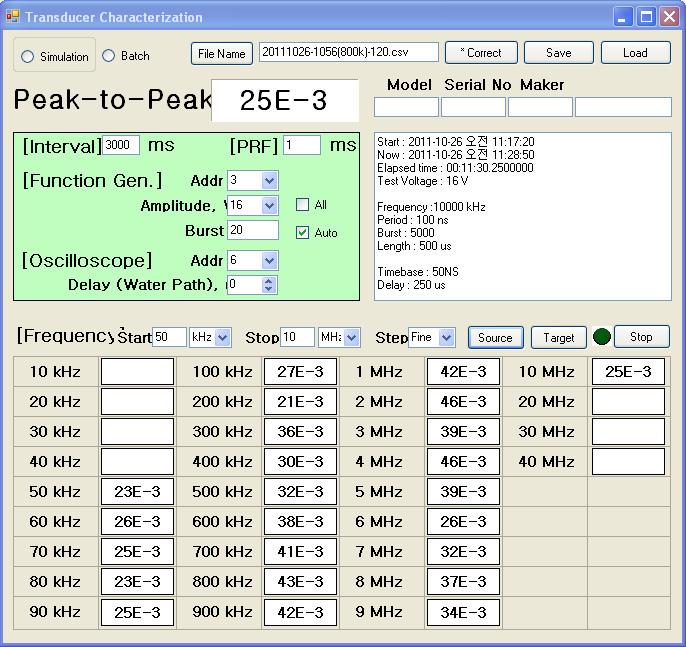 For freq. response test