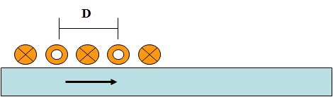 Coil structure for the generation of periodic force on the material surface.