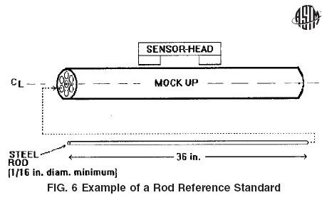 Rod reference standard(quoted from ASTM)