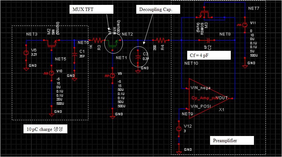 MUX TFT의 W/L 및 decoupling cap. 결정