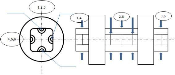 제작한 quadrupole mass filter의 평행도 및 조립정밀도 평가를 위한 측정 위치