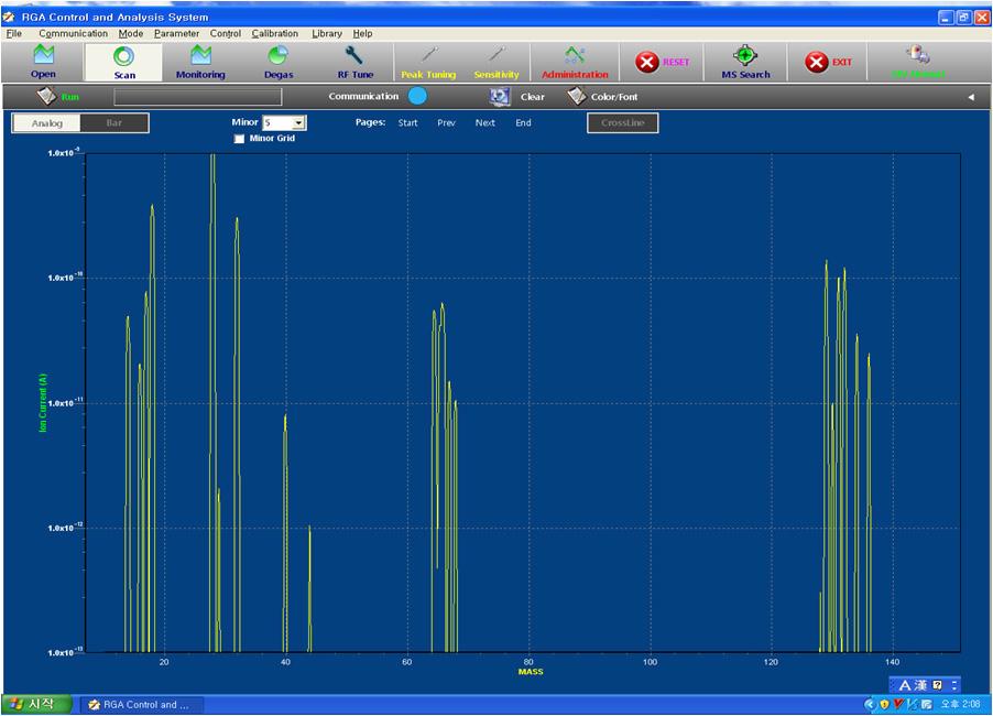 RGA mass spectrum by SEM detector in scan mode (log scale)