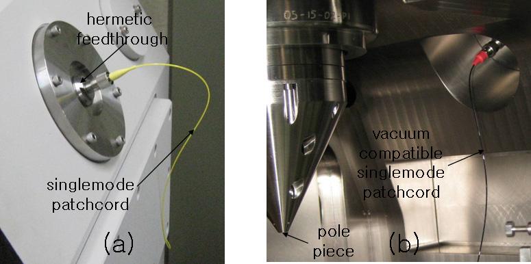Transfer of laser beam to the AFM cantilever inside vacuum