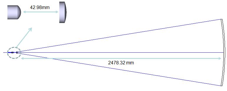 Optical design of null lens for M1 testing