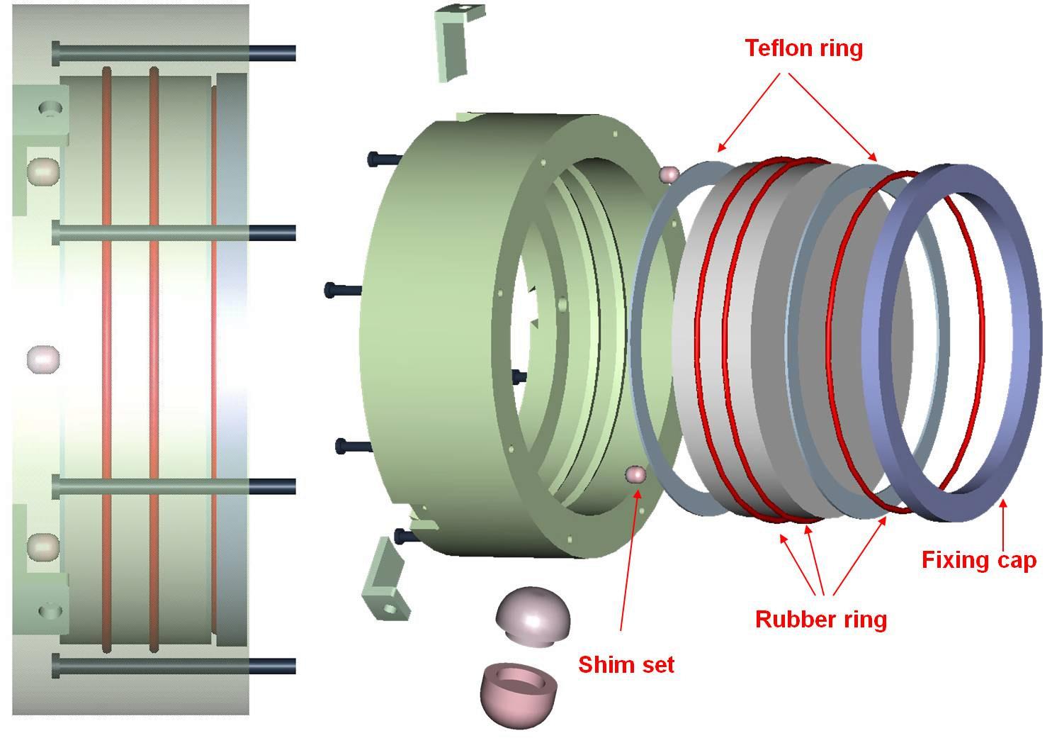 Lens mount design of transmission sphere