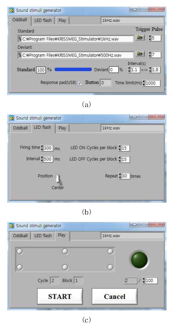 Various oddball test methods with LED flash. Sound setting tab (a), LED setting tab (b) and plan tab (c).