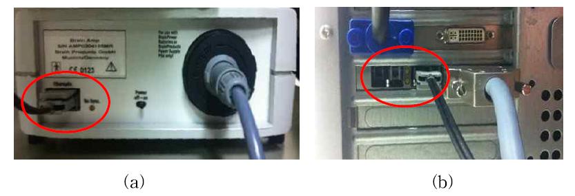 EEG signal transmission via Via twin fiber optic cable ; connection between (a) amplifier and (b) PCI board side.