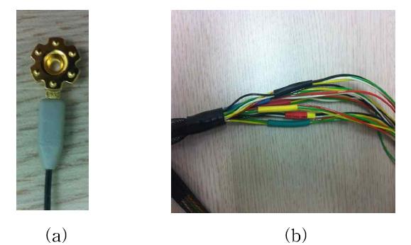 Applications for useful EEG recording ; (a) Gold electrode, (b) classification of EEG channels.