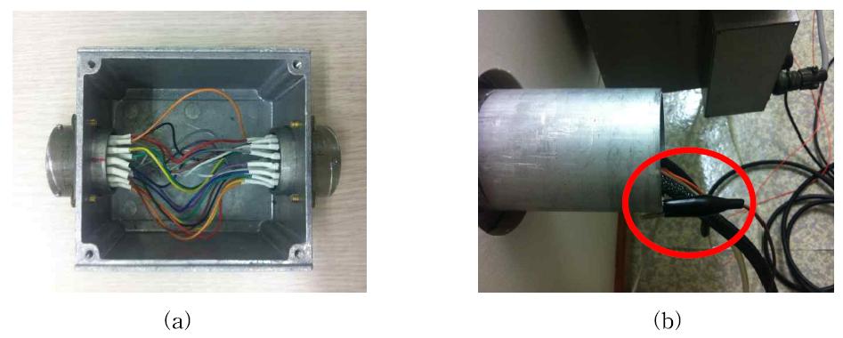 Instruments for EEG noise reduction ; (a) EEG set connector, (b) EEG wiring in copper tube and Ground.